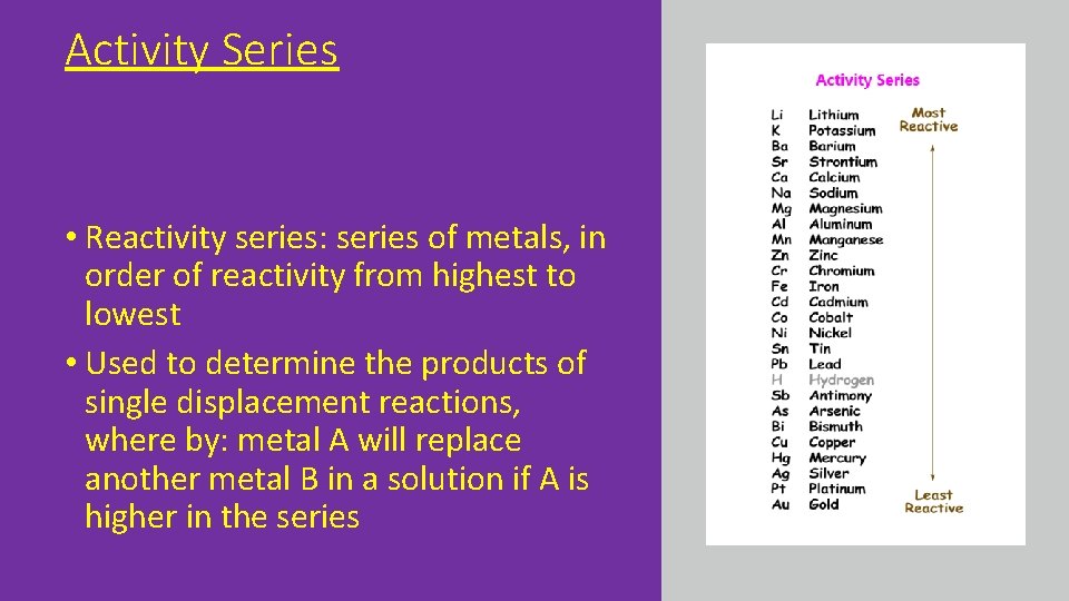 Activity Series • Reactivity series: series of metals, in order of reactivity from highest