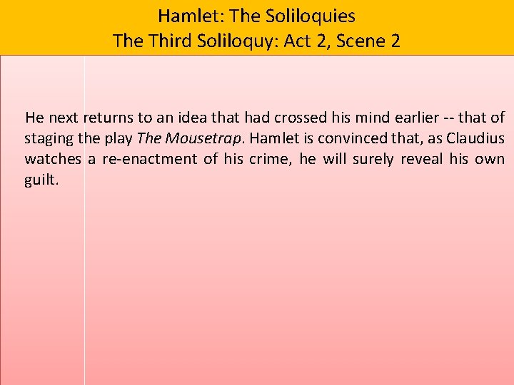 Hamlet: The Soliloquies The Third Soliloquy: Act 2, Scene 2 He next returns to