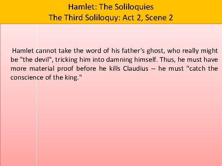 Hamlet: The Soliloquies The Third Soliloquy: Act 2, Scene 2 Hamlet cannot take the