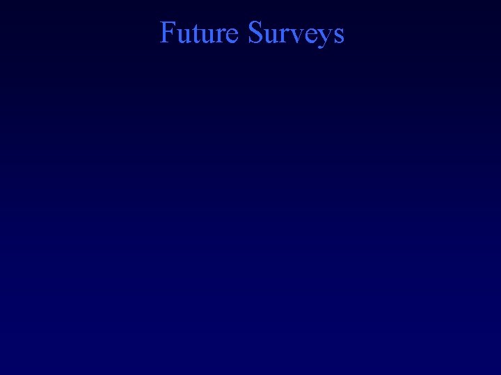 Future Surveys 