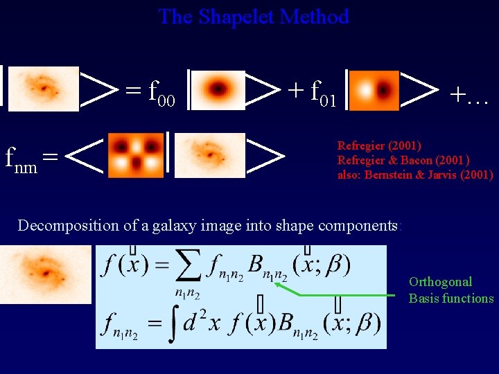 The Shapelet Method | fnm = > < = f 00 | | >