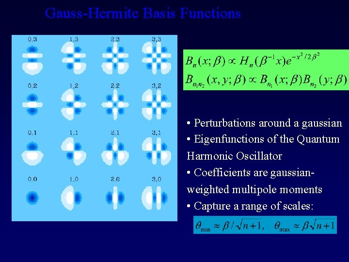 Gauss-Hermite Basis Functions • Perturbations around a gaussian • Eigenfunctions of the Quantum Harmonic