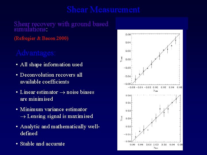 Shear Measurement Shear recovery with ground based simulations: (Refregier & Bacon 2000) Advantages: •