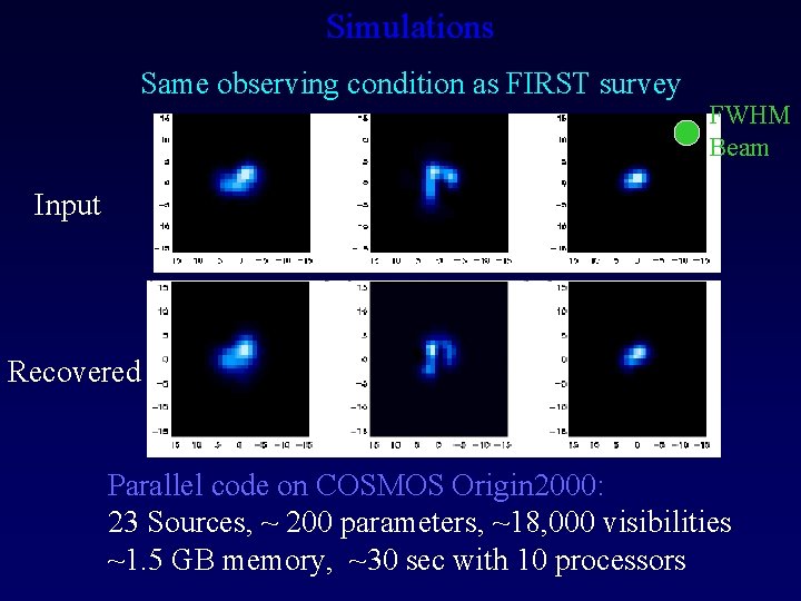 Simulations Same observing condition as FIRST survey FWHM Beam Input Recovered Parallel code on