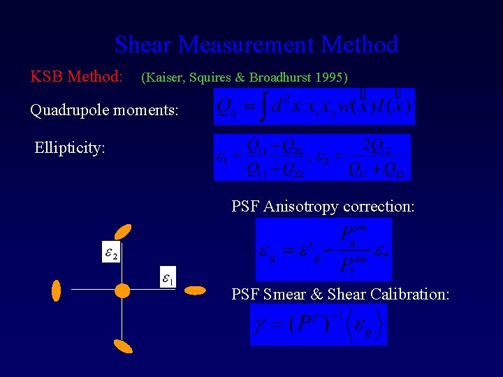 Shear Measurement Method KSB Method: (Kaiser, Squires & Broadhurst 1995) Quadrupole moments: Ellipticity: PSF