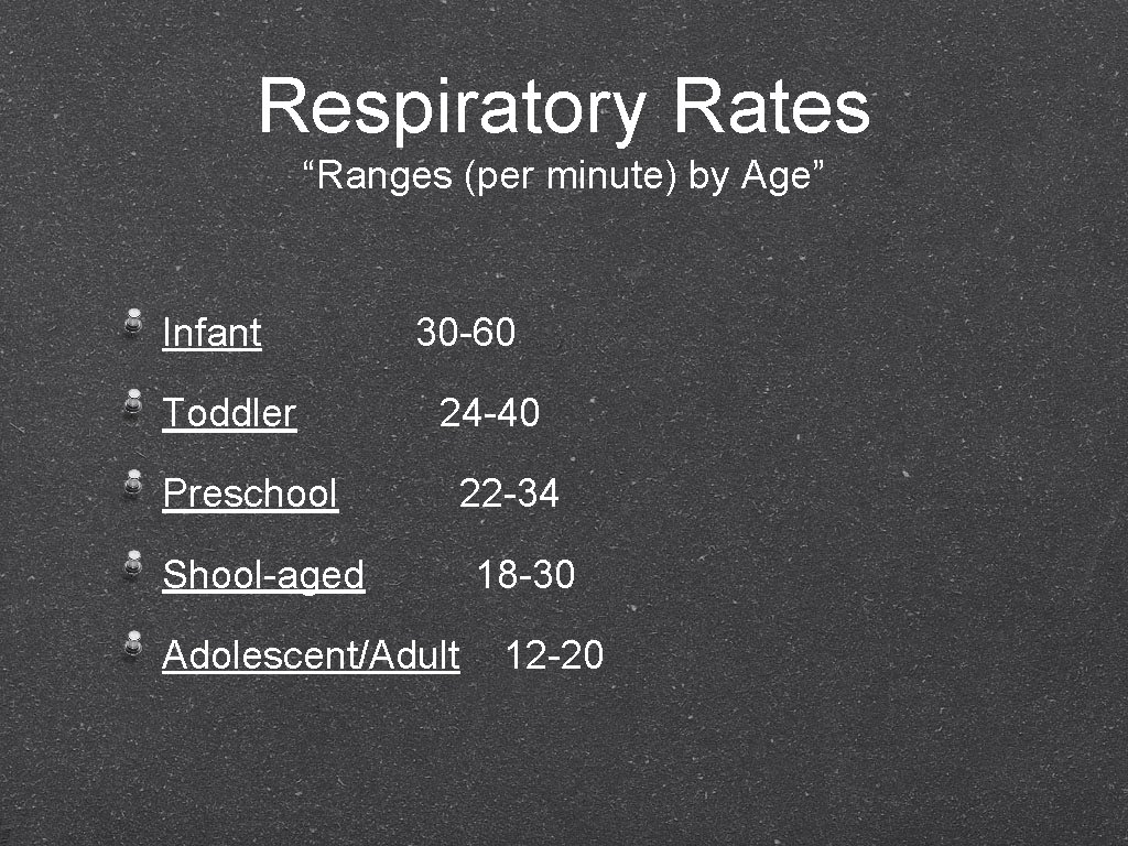 Respiratory Rates “Ranges (per minute) by Age” Infant Toddler Preschool 30 -60 24 -40