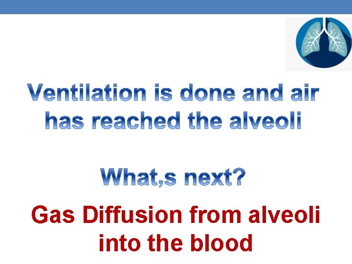 Gas Diffusion from alveoli into the blood 