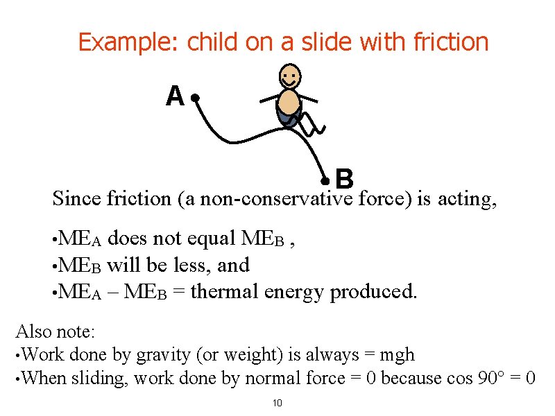 Example: child on a slide with friction A . . B Since friction (a