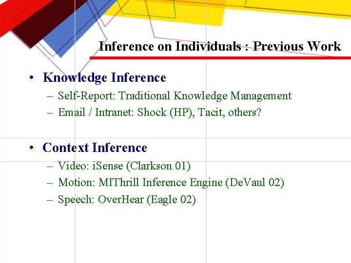 Inference on Individuals : Previous Work • Knowledge Inference – Self-Report: Traditional Knowledge Management