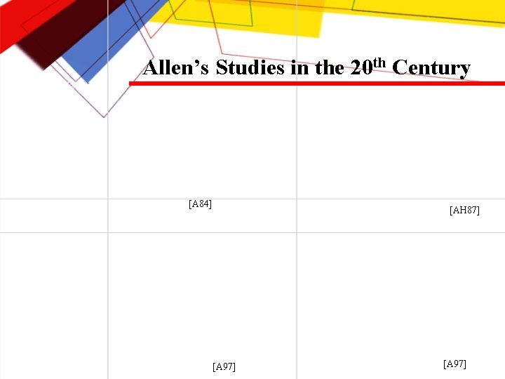 Allen’s Studies in the 20 th Century [A 84] [AH 87] [A 97] 