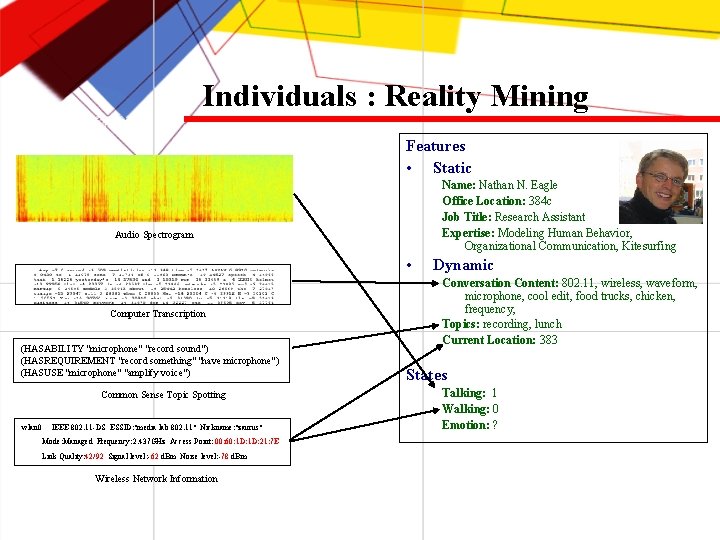 Individuals : Reality Mining Features • Static Name: Nathan N. Eagle Office Location: 384
