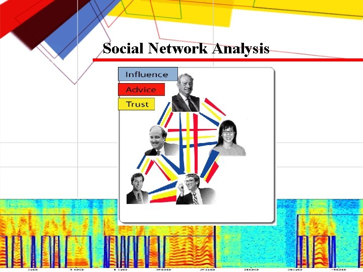 Social Network Analysis 