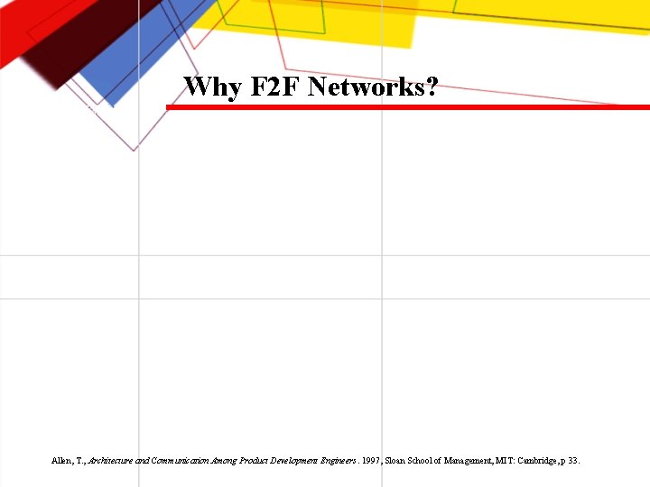 Why F 2 F Networks? Allen, T. , Architecture and Communication Among Product Development