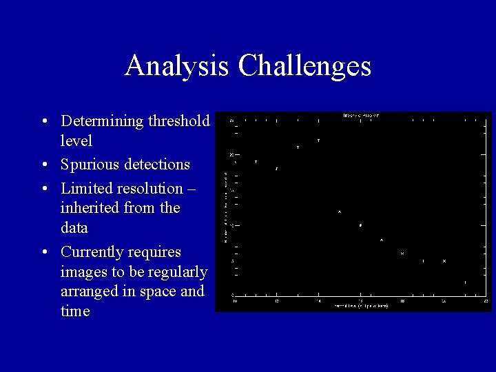 Analysis Challenges • Determining threshold level • Spurious detections • Limited resolution – inherited