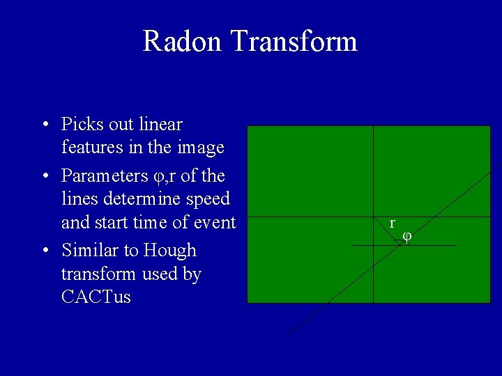 Radon Transform • Picks out linear features in the image • Parameters φ, r