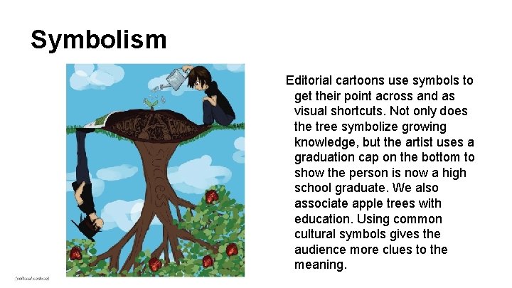 Symbolism Editorial cartoons use symbols to get their point across and as visual shortcuts.