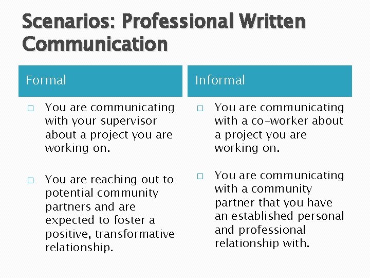 Scenarios: Professional Written Communication Formal � � You are communicating with your supervisor about