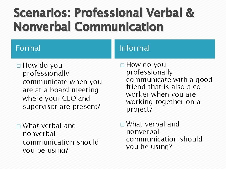 Scenarios: Professional Verbal & Nonverbal Communication Formal � � How do you professionally communicate
