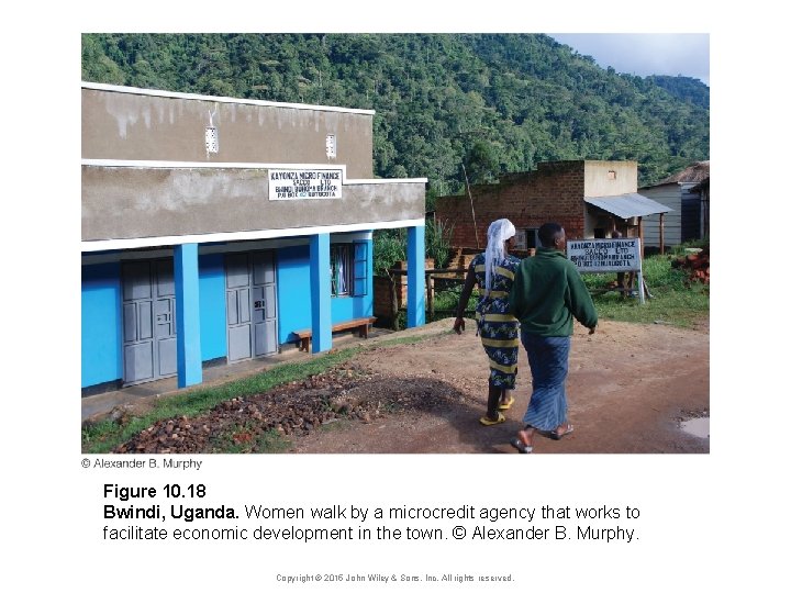 Figure 10. 18 Bwindi, Uganda. Women walk by a microcredit agency that works to