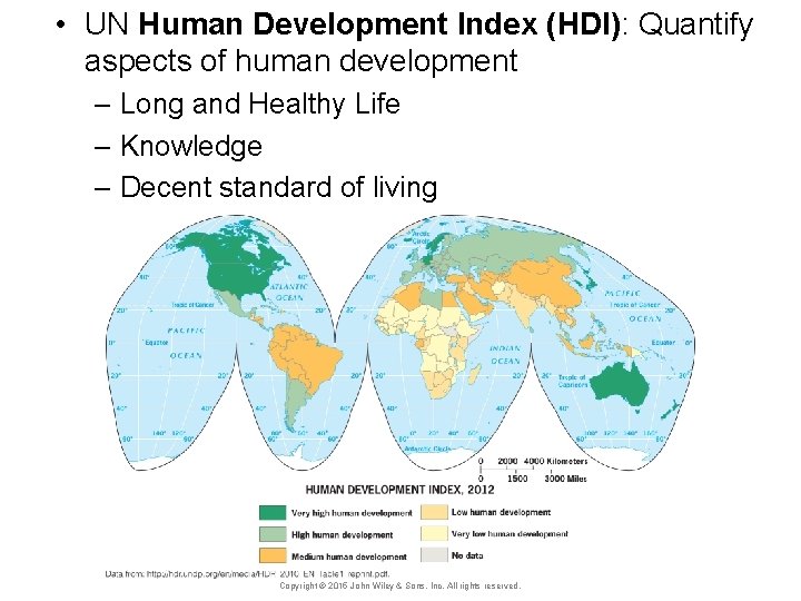  • UN Human Development Index (HDI): Quantify aspects of human development – Long