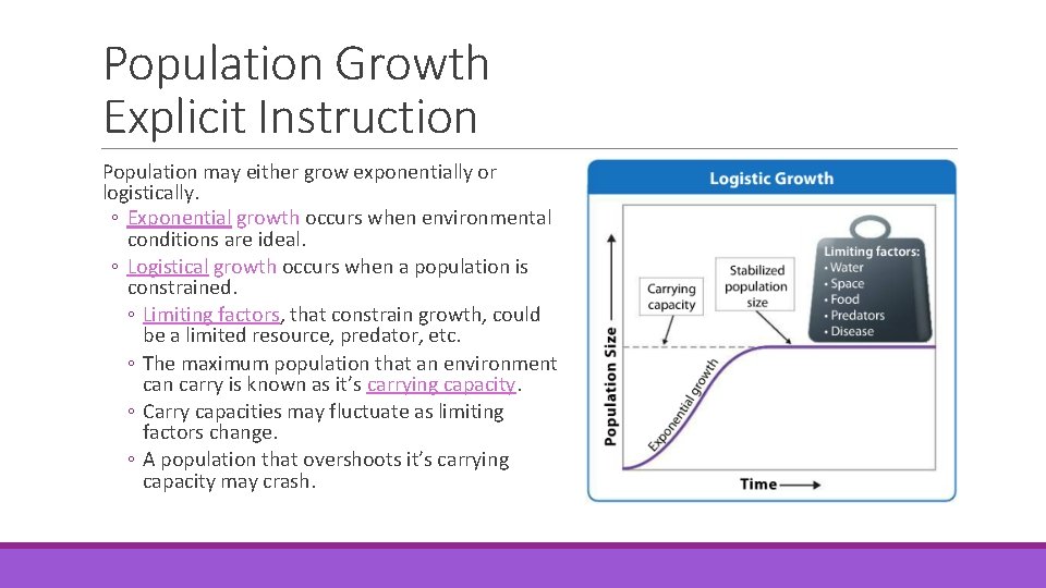 Population Growth Explicit Instruction Population may either grow exponentially or logistically. ◦ Exponential growth