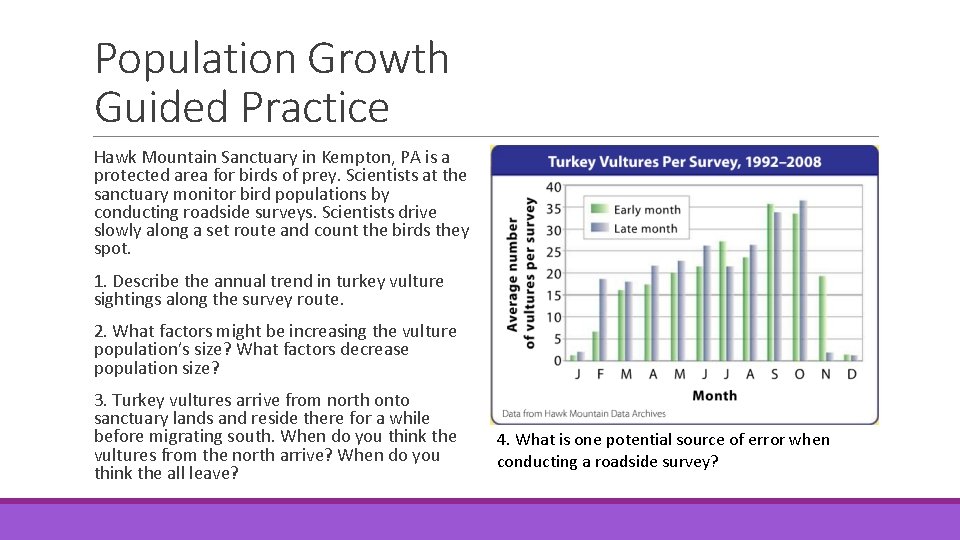 Population Growth Guided Practice Hawk Mountain Sanctuary in Kempton, PA is a protected area