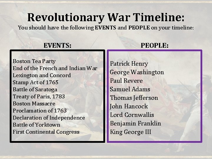 Revolutionary War Timeline: You should have the following EVENTS and PEOPLE on your timeline:
