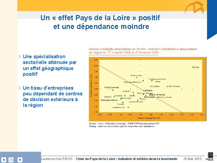 Un « effet Pays de la Loire » positif et une dépendance moindre ›