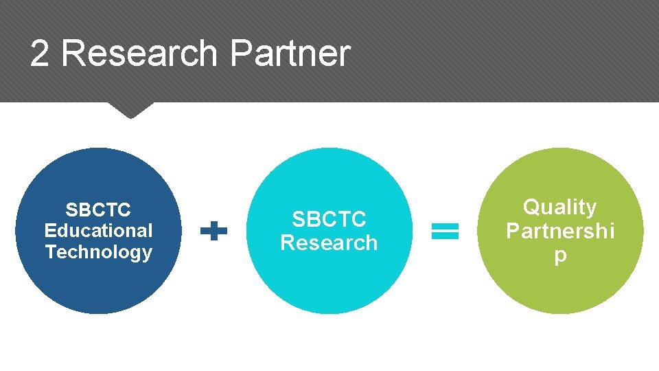2 Research Partner SBCTC Educational Technology SBCTC Research Quality Partnershi p 2 Research Partner SBCTC Educational Technology SBCTC Research Quality Partnershi p