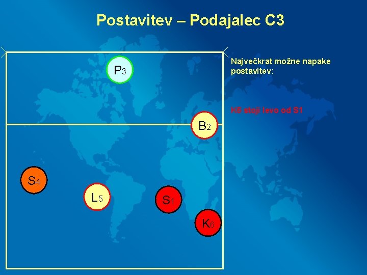 Postavitev – Podajalec C 3 Največkrat možne napake postavitev: P 3 K 6 stoji