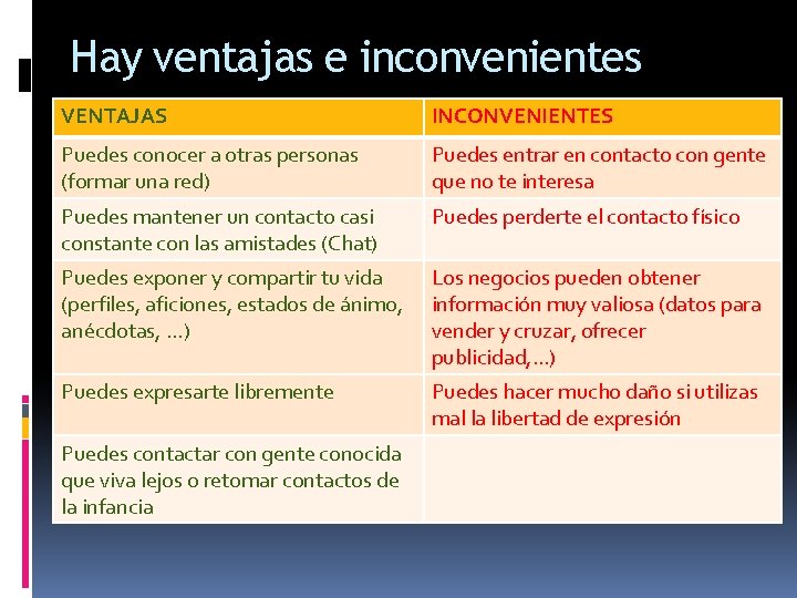 Hay ventajas e inconvenientes VENTAJAS INCONVENIENTES Puedes conocer a otras personas (formar una red)