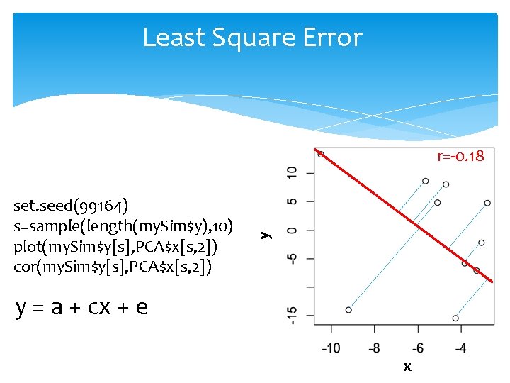 Least Square Error set. seed(99164) s=sample(length(my. Sim$y), 10) plot(my. Sim$y[s], PCA$x[s, 2]) cor(my. Sim$y[s],