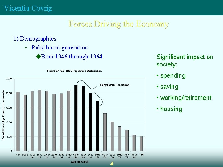 Vicentiu Covrig Forces Driving the Economy 1) Demographics - Baby boom generation u. Born