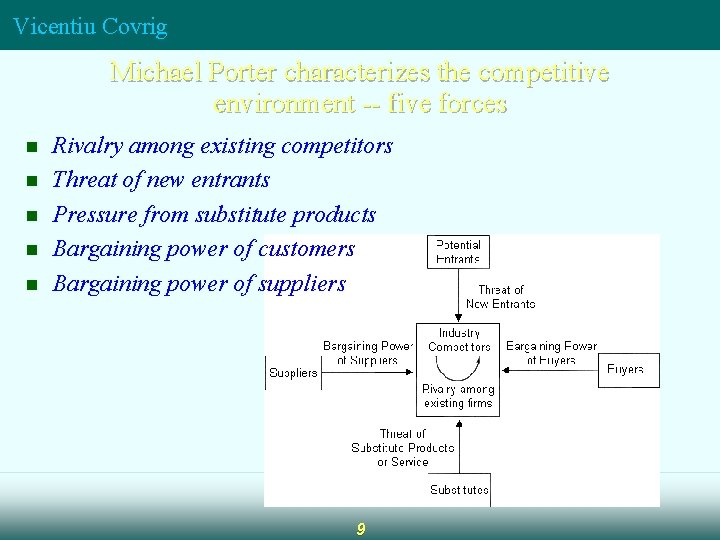 Vicentiu Covrig Michael Porter characterizes the competitive environment -- five forces n n n