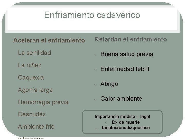 Enfriamiento cadavérico Aceleran el enfriamiento • La senilidad • La niñez • • Retardan Enfriamiento cadavérico Aceleran el enfriamiento • La senilidad • La niñez • • Retardan