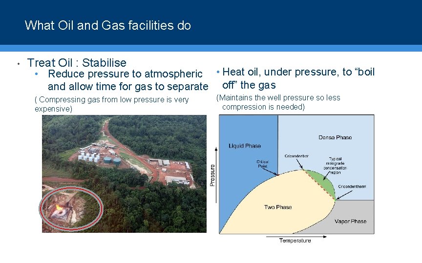 What Oil and Gas facilities do • Treat Oil : Stabilise • Reduce pressure