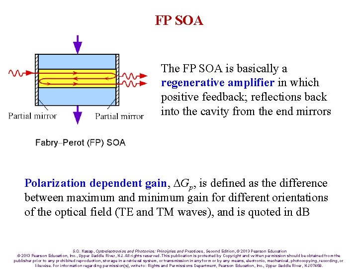 FP SOA The FP SOA is basically a regenerative amplifier in which positive feedback;