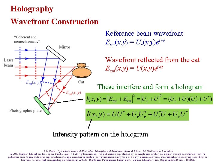 Holography Wavefront Construction Reference beam wavefront Eref(x, y) = Ur(x, y)ejwt Wavefront reflected from