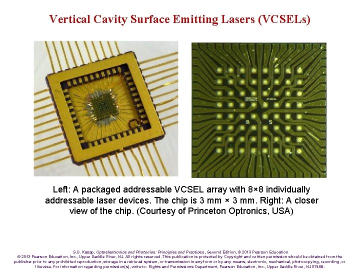 Vertical Cavity Surface Emitting Lasers (VCSELs) Left: A packaged addressable VCSEL array with 8×
