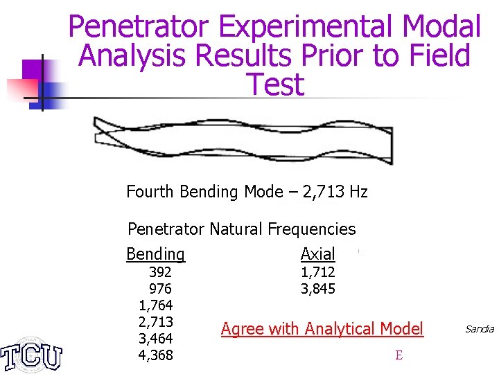 Penetrator Experimental Modal Analysis Results Prior to Field Test Fourth Bending Mode – 2,