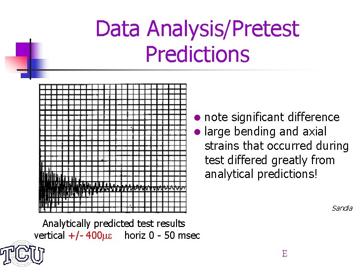 Data Analysis/Pretest Predictions l l note significant difference large bending and axial strains that