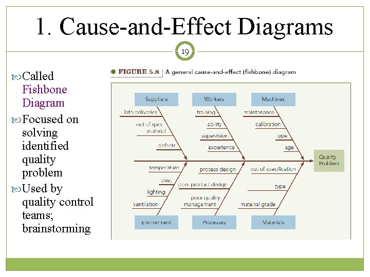 1. Cause-and-Effect Diagrams 19 Called Fishbone Diagram Focused on solving identified quality problem Used
