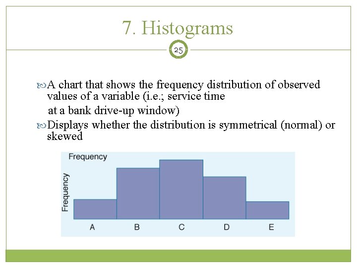 7. Histograms 25 A chart that shows the frequency distribution of observed values of