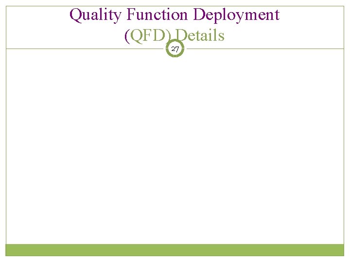 Quality Function Deployment (QFD) Details 27 