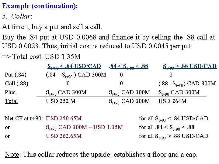 Example (continuation): 5. Collar: At time t, buy a put and sell a call.