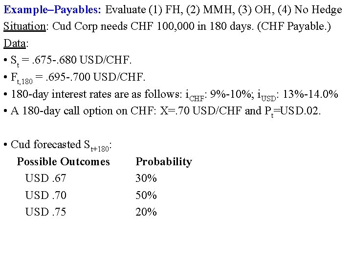 Example–Payables: Evaluate (1) FH, (2) MMH, (3) OH, (4) No Hedge Situation: Cud Corp