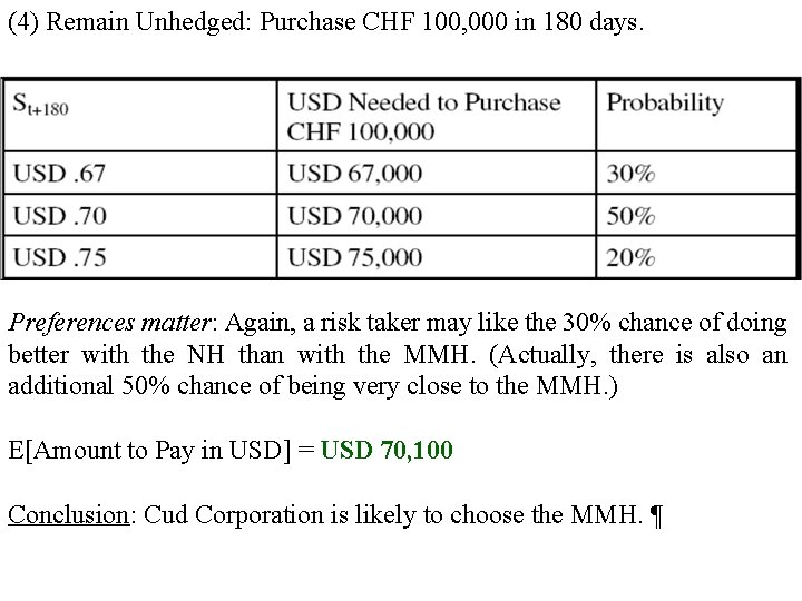 (4) Remain Unhedged: Purchase CHF 100, 000 in 180 days. Preferences matter: Again, a