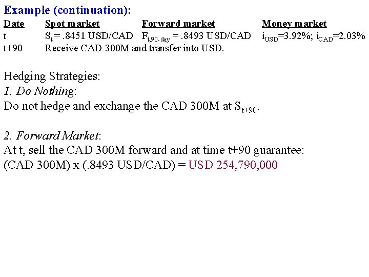 Example (continuation): Date t t+90 Spot market Forward market St =. 8451 USD/CAD Ft,