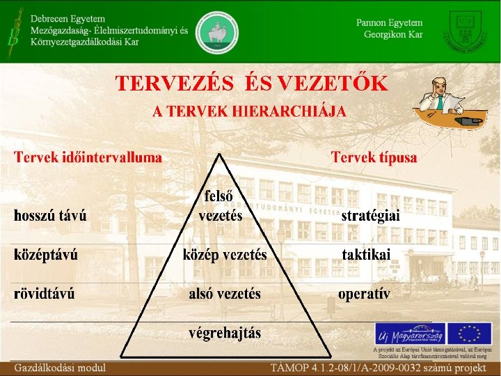 TERVEZÉS ÉS VEZETŐK 