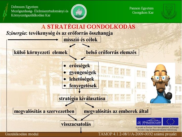 A STRATÉGIAI GONDOLKODÁS A STRATÉGIAI GONDOLKODÁS